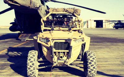 Top 5 Best UTV Anti-Theft Devices for Maximum Security (2025)